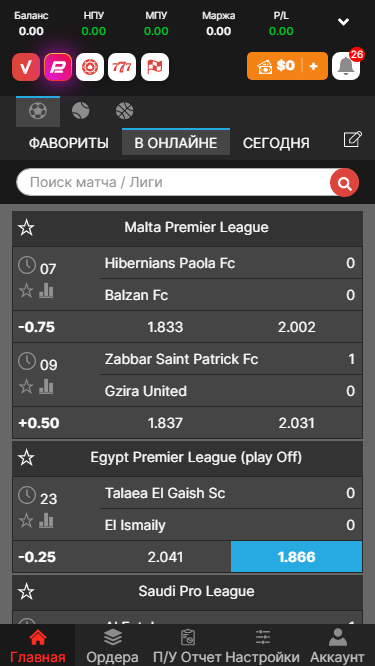 Ставки на крикет сьогодні які стратегії використовувати